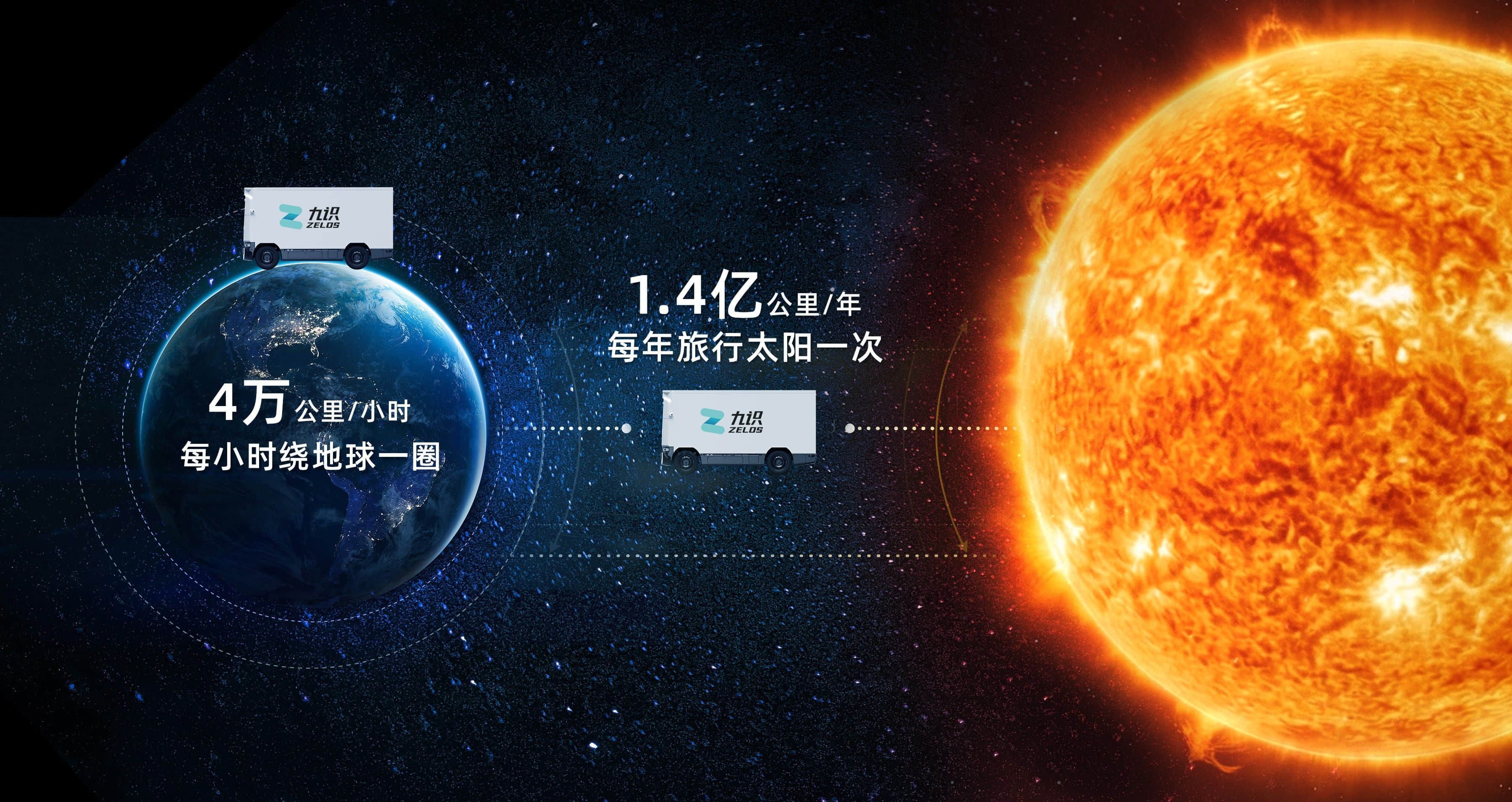 首个“环球级”AI老司机诞生,Zelos Driver实现每小时绕地球一圈,每年旅行太阳一次